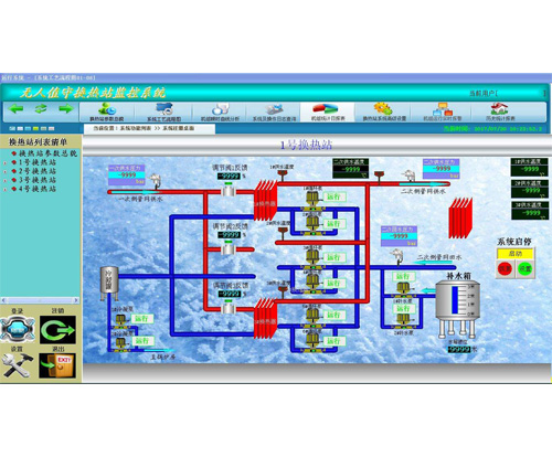 铜川热力控制系统